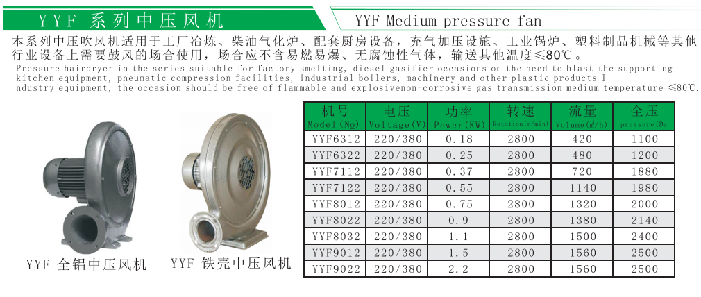 中壓風(fēng)機(jī).png